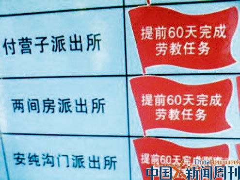 两青年因骂官员被劳教 或成“劳教任务”牺牲品