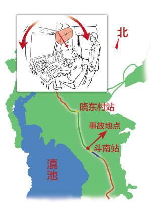 点击进入下一页