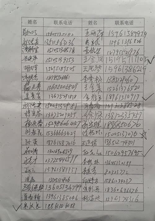 江苏连云港：“连云港一开发商私刻物价局印章办理产权证” <wbr> <wbr> <wbr> <wbr> <wbr>受骗群众曾向